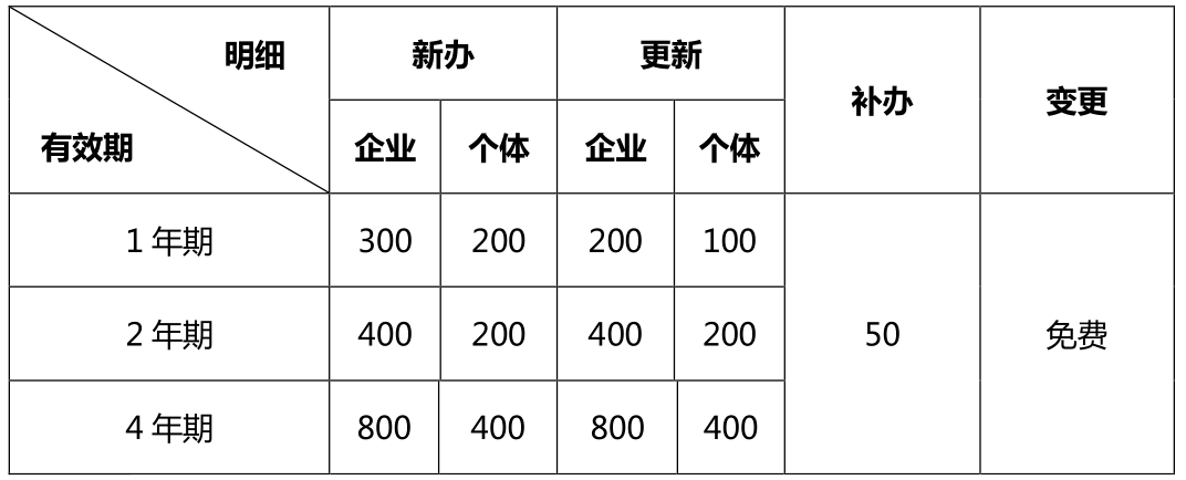 1565659567147621.png
