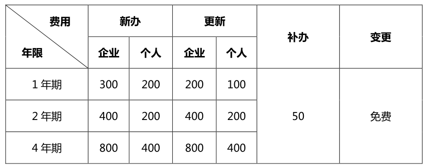 1565922430139195.png