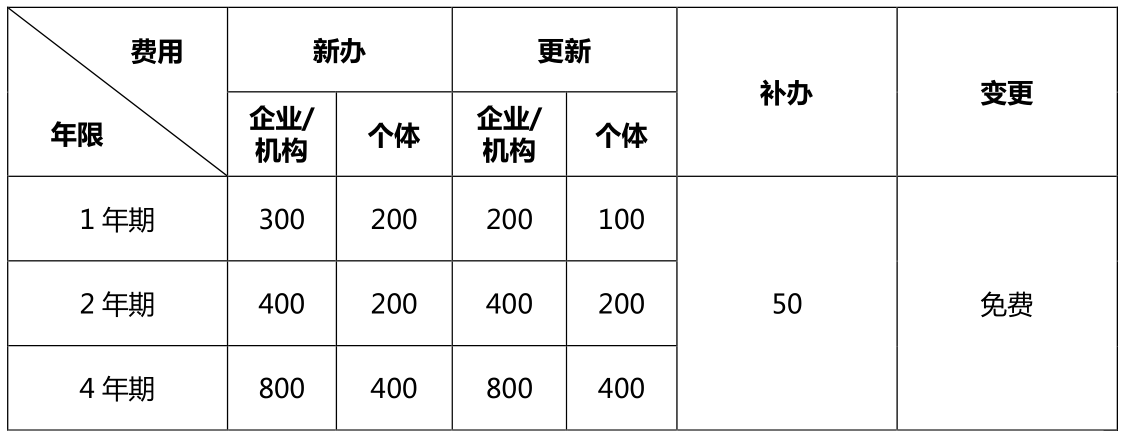 1566543017310080.png