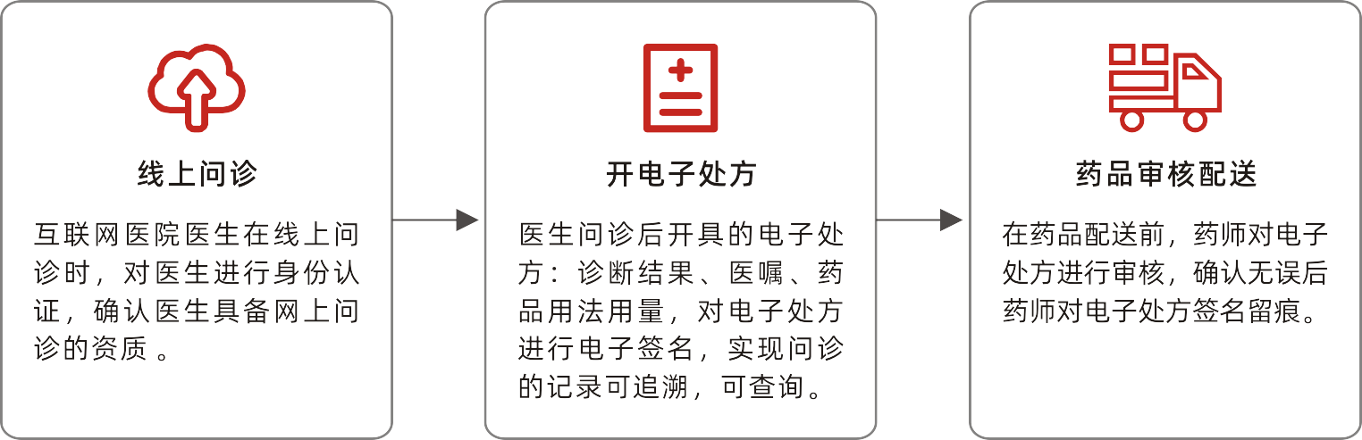 1589507841506223.png