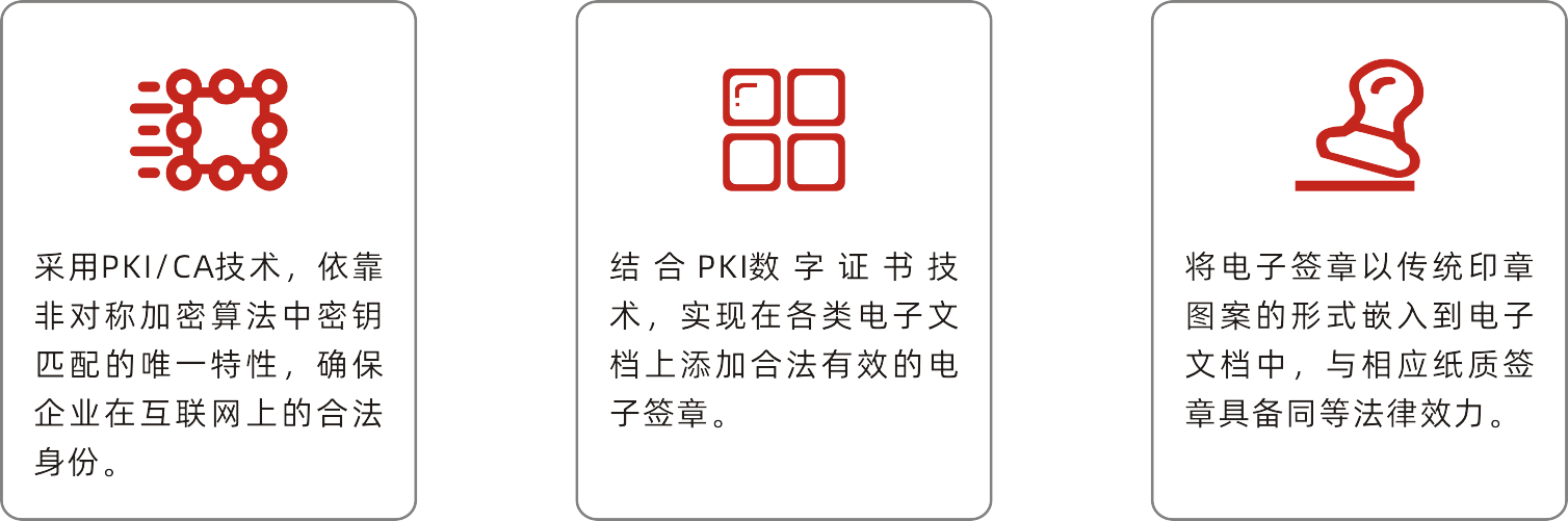 企业证书-产品功能.png