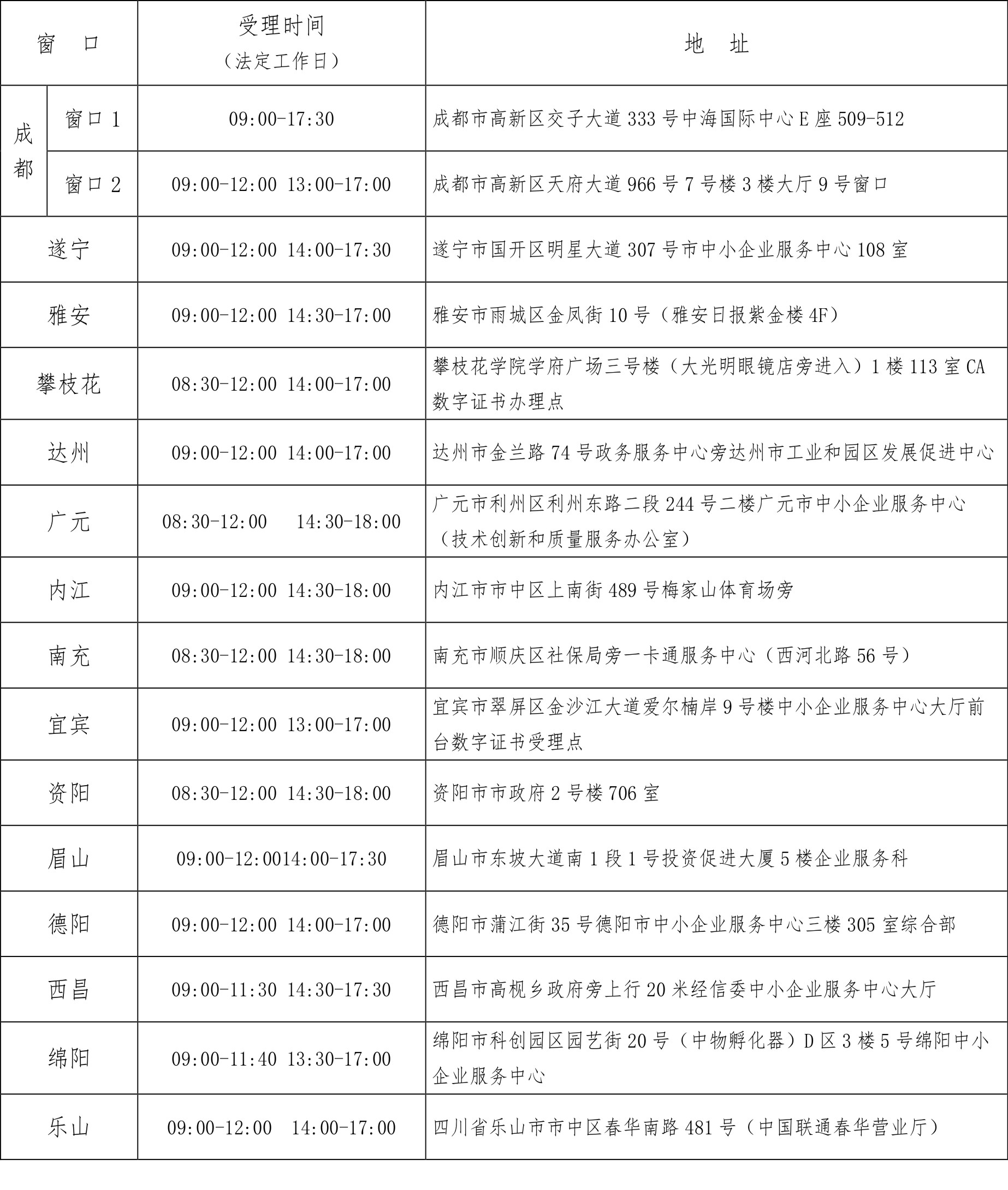 專家怎么收費物流收費價目表